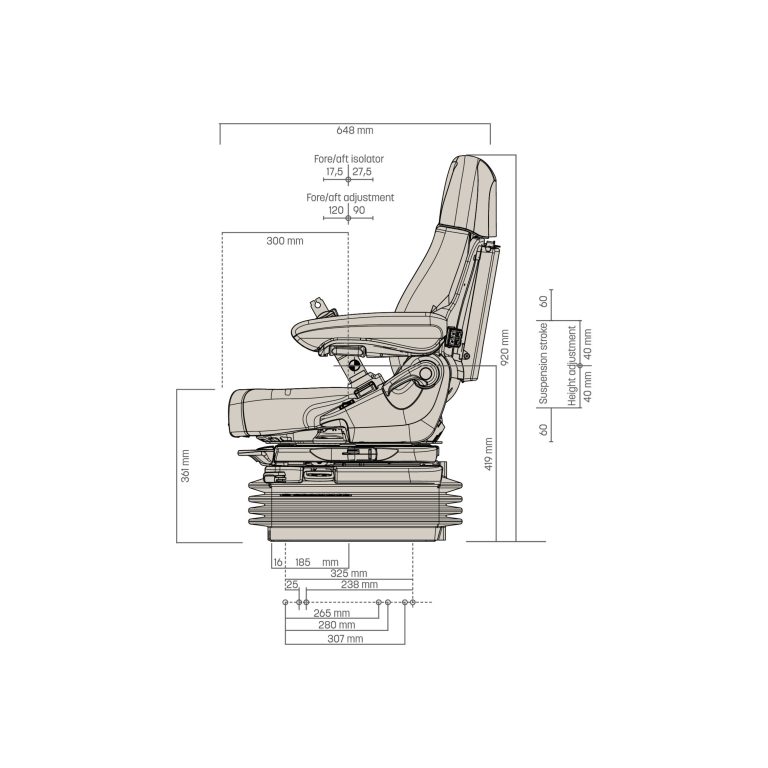 Technical drawing Maximo Dynamic Plus